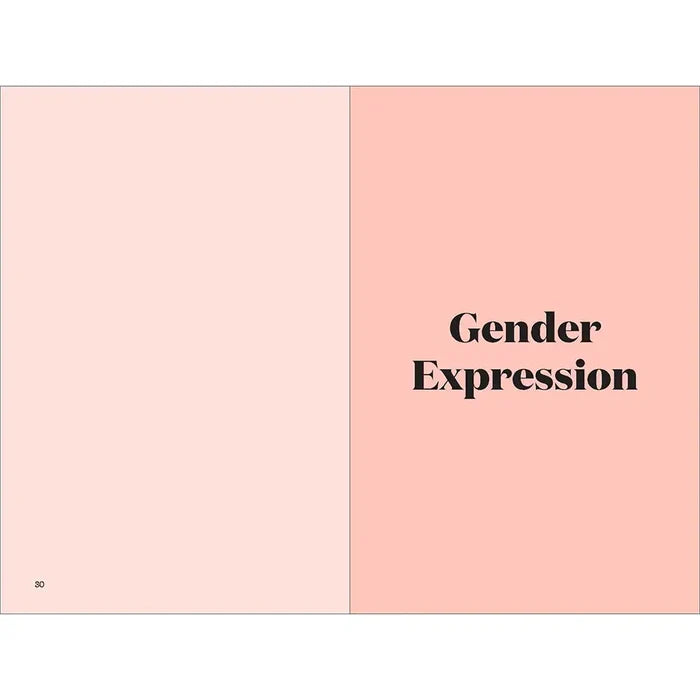 200 Words to Help You Talk About Sexuality & Gender - Rolik®