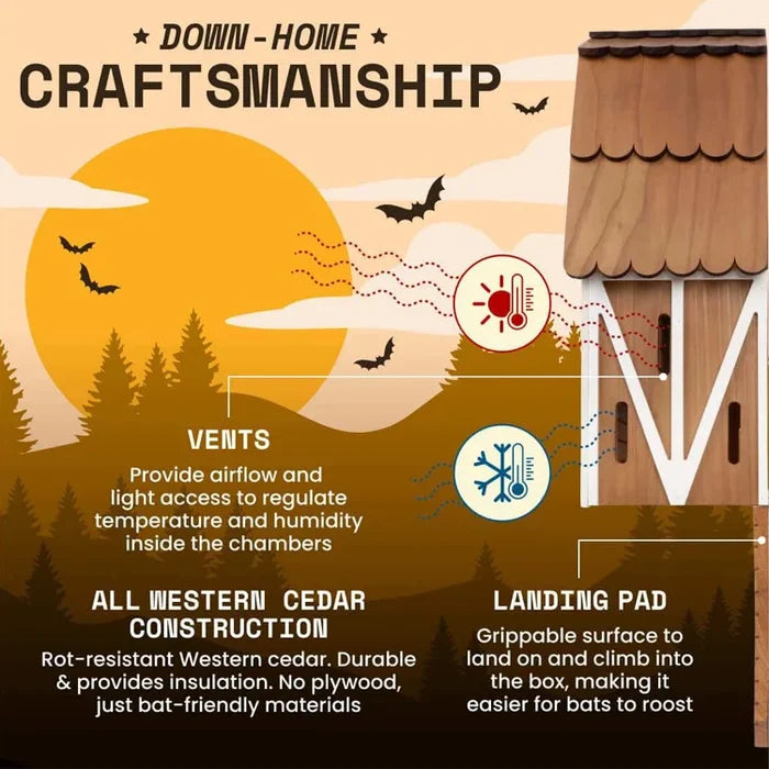 Big Bat Barn 3 Chamber Premium Cedar, Brown diagram highlighting vents, all Western cedar construction, and textured landing pad, emphasizing airflow, durability, and ease of bat entry.