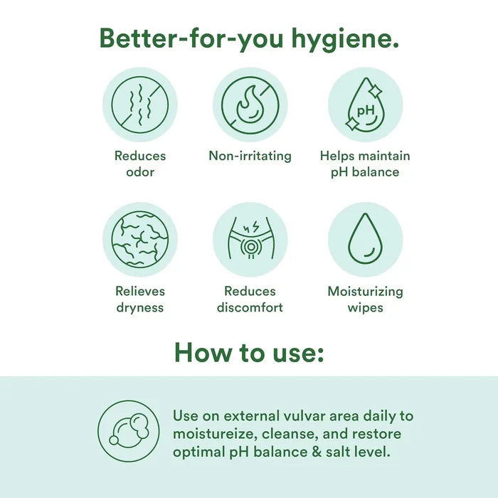 Good Clean Love® Love Balance pH-Balanced Cleansing Wipes - 12 Pack