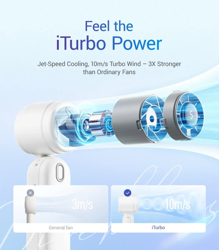 Portable Turbo Fan